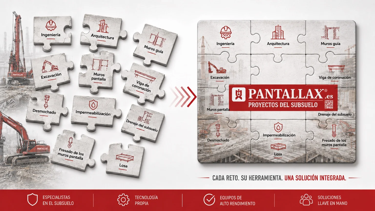 Solución integrada del subsuelo como un puzzle completo